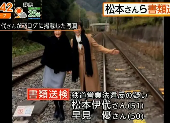 松本伊代はヒアルロン酸入れすぎで顔が変?若い頃の画像がかわいい!線路問題で逮捕?