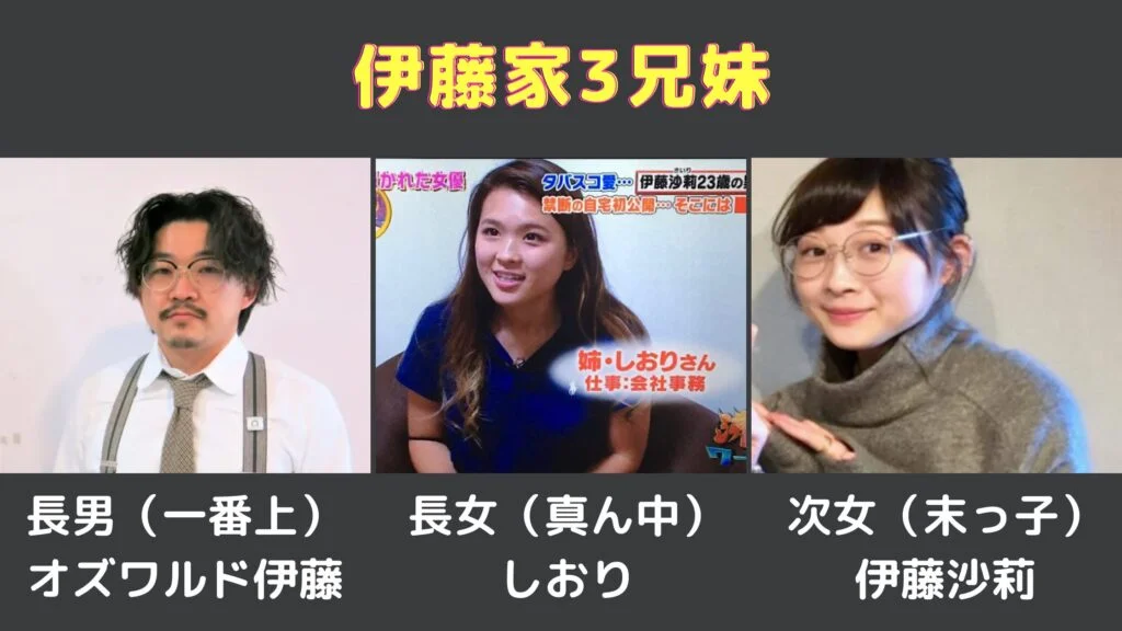 オズワルド伊藤は韓国と日本のハーフ?父親が破産して蒸発で母子家庭?妹はしおり?