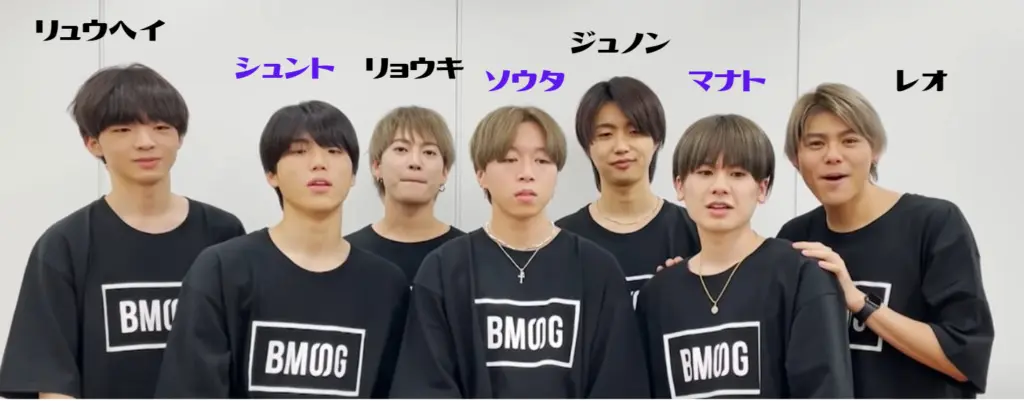 BE:FIRSTは韓国かぶれでパクリと真似?メンバーの国籍は全員日本?ブサイクで気持ち悪い?